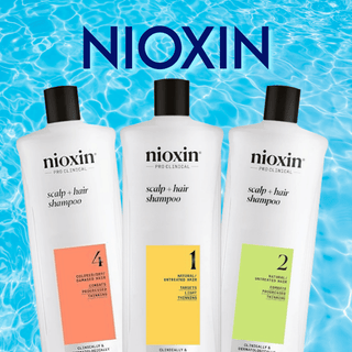 Nioxin Liters